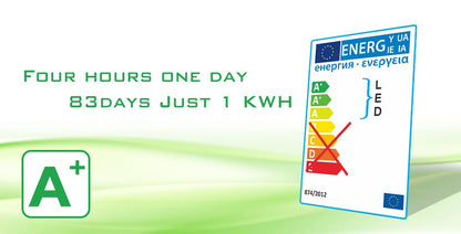 Smart LED Light Bulb RGB Bluetooth-Compatible