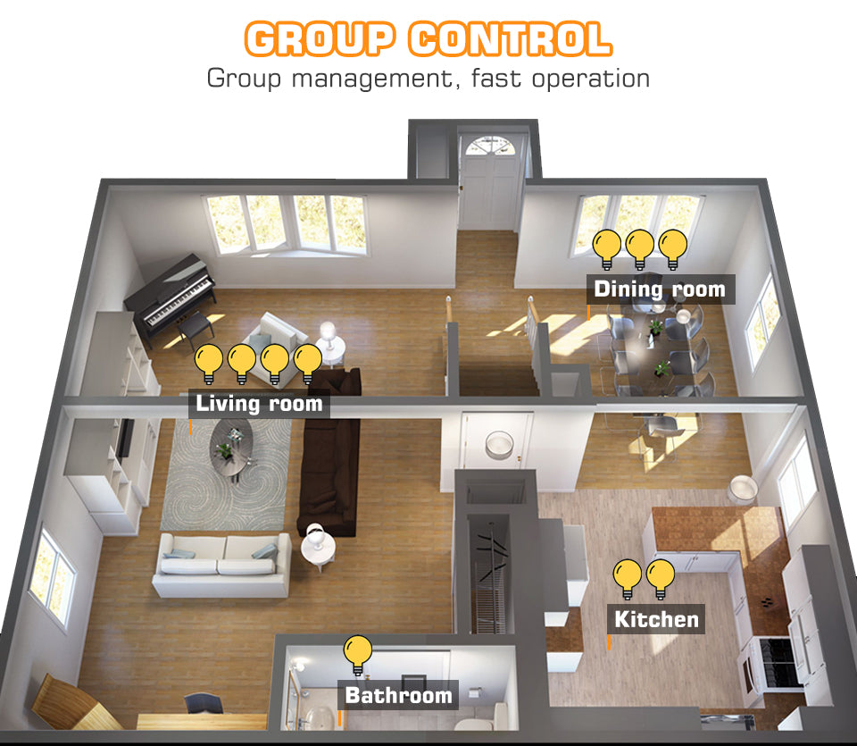 Smart LED Light Bulb RGB Bluetooth-Compatible