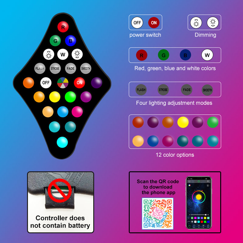 USB LED Strip Lights APP Control Color Changing Lights